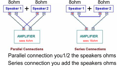 series or parallel